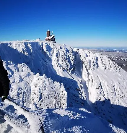 U Orla W Szklarskiej Porebie *